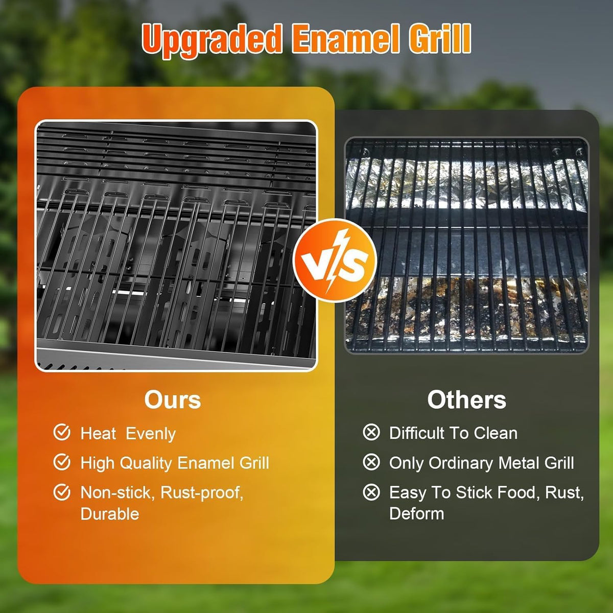 Propane Gas Grill, 3-Burner 24,000 BTU Stainless Steel BBQ Grill with Foldable Shelf for Outdoor Barbecue and Cooking